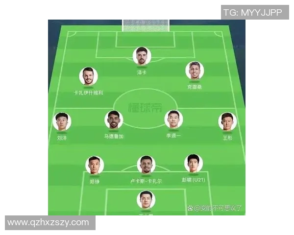 某队宣布战术调整三后卫阵型核心前锋将以替补身份待命出战 某队宣布战术调整三后卫阵型核心前锋将以替补身份待命出战